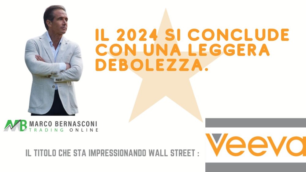 Il 2024 si conclude con una leggera debolezza.