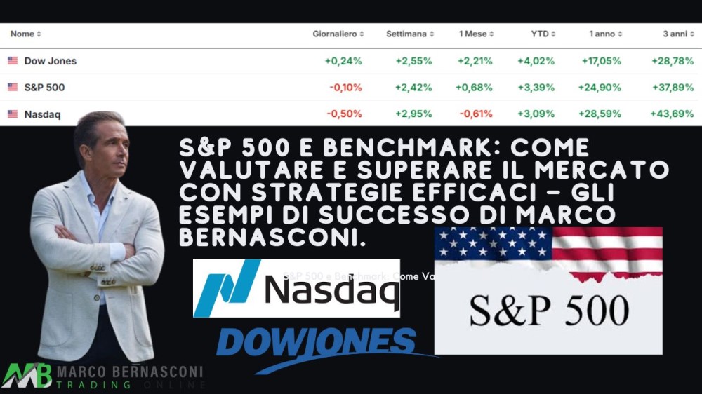 S&P 500 e Benchmark Come Valutare e Superare il Mercato con Strategie Efficaci 