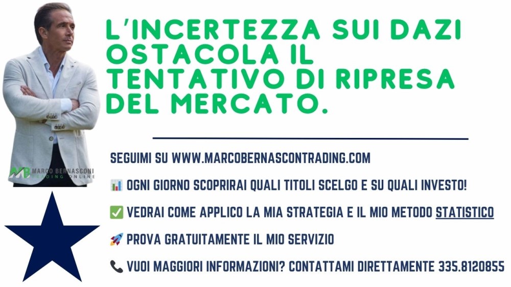 L’incertezza sui dazi ostacola il tentativo di ripresa del mercato.