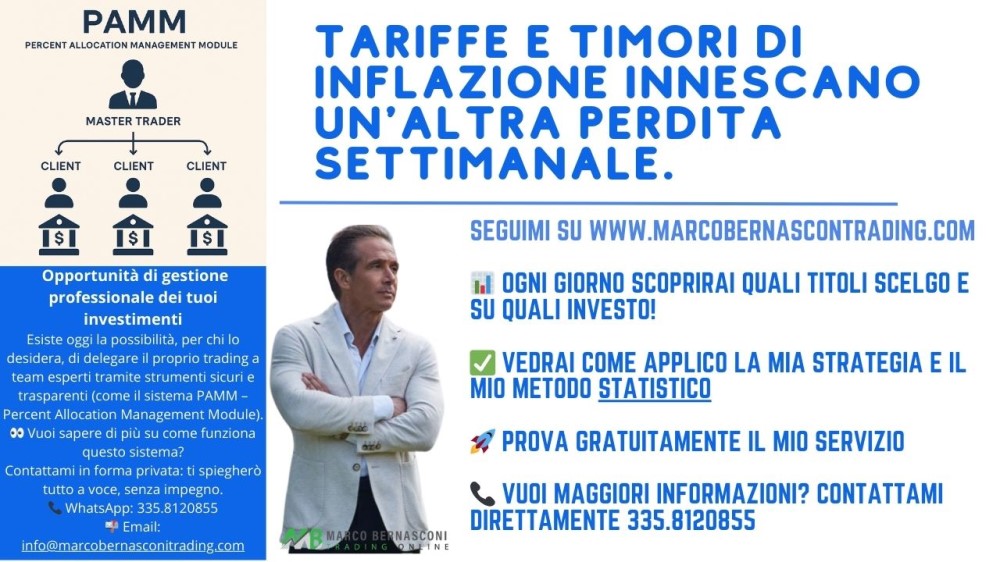 Tariffe e timori di inflazione innescano un'altra perdita settimanale.