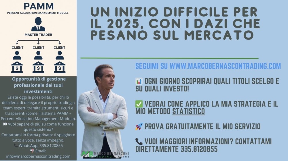 Un inizio difficile per il 2025, con i dazi che pesano sul mercato