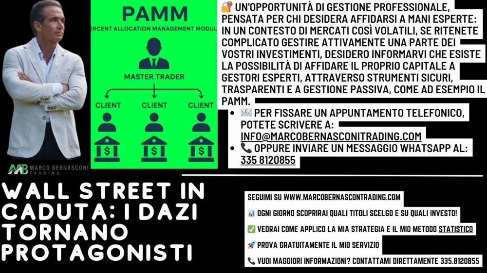 Wall Street in caduta: i dazi tornano protagonisti