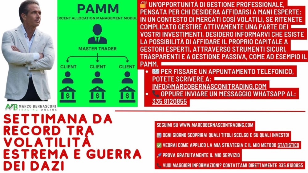 Settimana da record tra volatilità estrema e guerra dei dazi