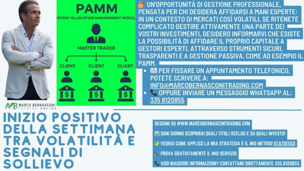 Inizio positivo della settimana tra volatilità e segnali di sollievo