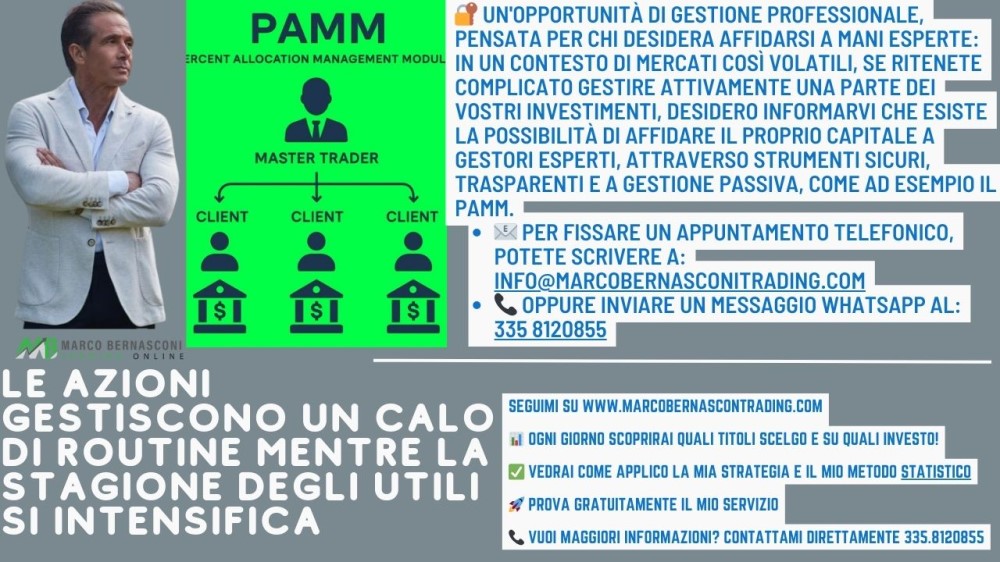 Le azioni gestiscono un calo di routine mentre la stagione degli utili si intensifica