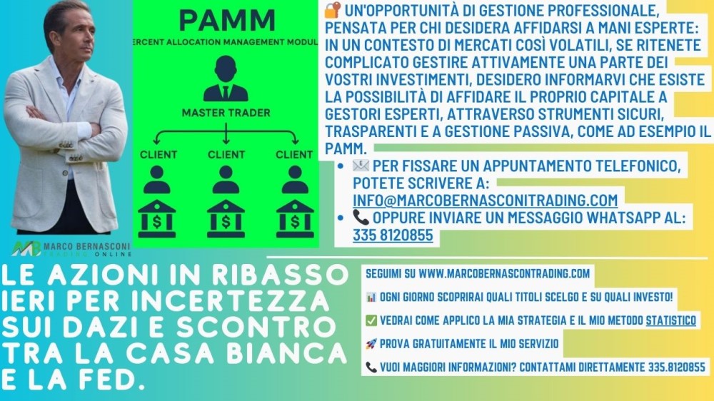 Le azioni in ribasso ieri per incertezza sui dazi e scontro tra la Casa Bianca e la Fed.