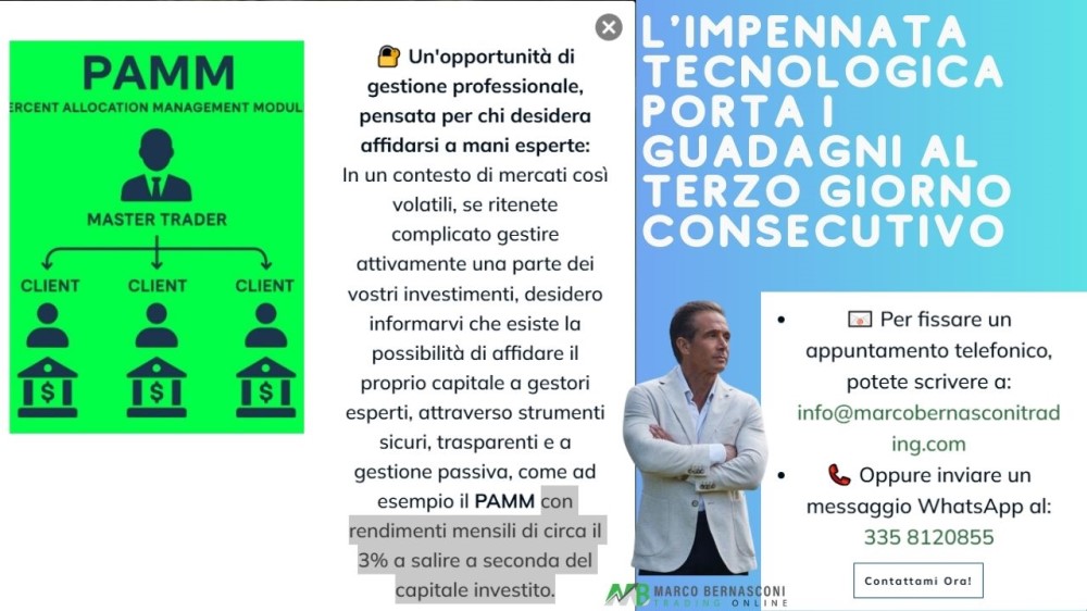 L'impennata tecnologica porta i guadagni al terzo giorno consecutivo