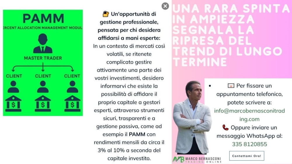 Una rara spinta in ampiezza segnala la ripresa del trend di lungo termine.