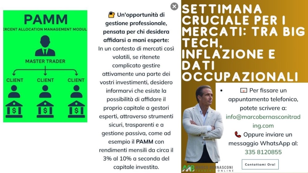 Settimana Cruciale per i Mercati: Tra Big Tech, Inflazione e Dati Occupazionali.