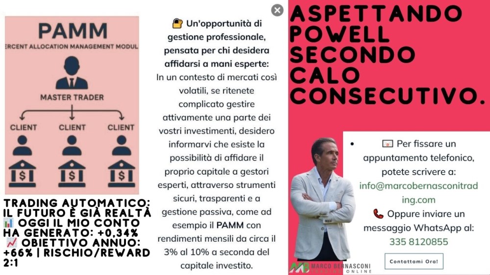 Aspettando Powell secondo calo consecutivo.