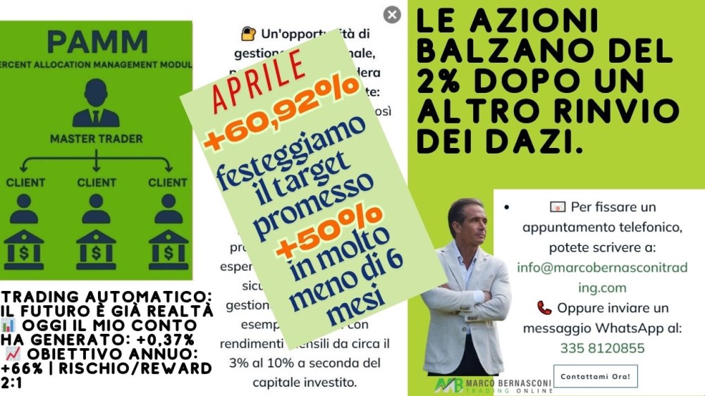 Le azioni balzano del 2% dopo un altro rinvio dei dazi.