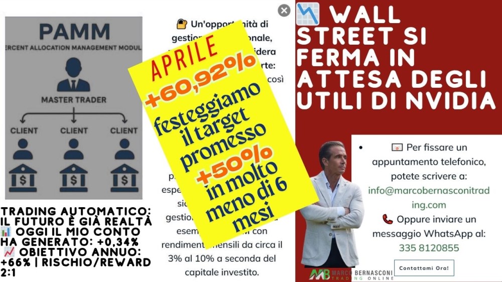 📉 Wall Street si ferma in attesa degli utili di NVIDIA