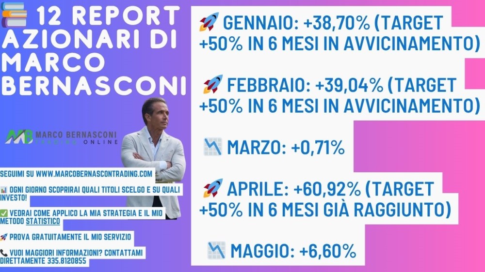 12 Report Azionari di Marco Bernasconi