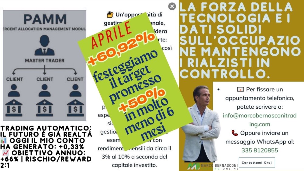 La forza della tecnologia e i dati solidi sull'occupazione mantengono i rialzisti in controllo.