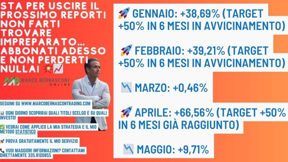 12 Report Azionari di  Marco  Bernasconi. 1
