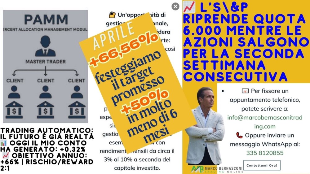 L'S&P riprende quota 6.000 mentre le azioni salgono per la seconda settimana consecutiva