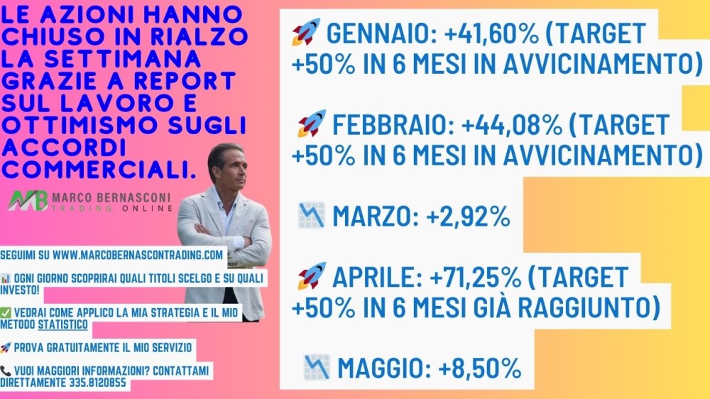 Le azioni hanno chiuso in rialzo la settimana grazie a report sul lavoro e ottimismo sugli accordi commerciali