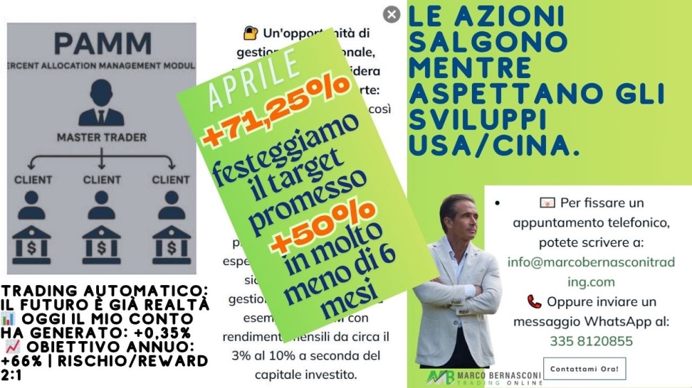 Le azioni salgono mentre aspettano gli sviluppi USACina.