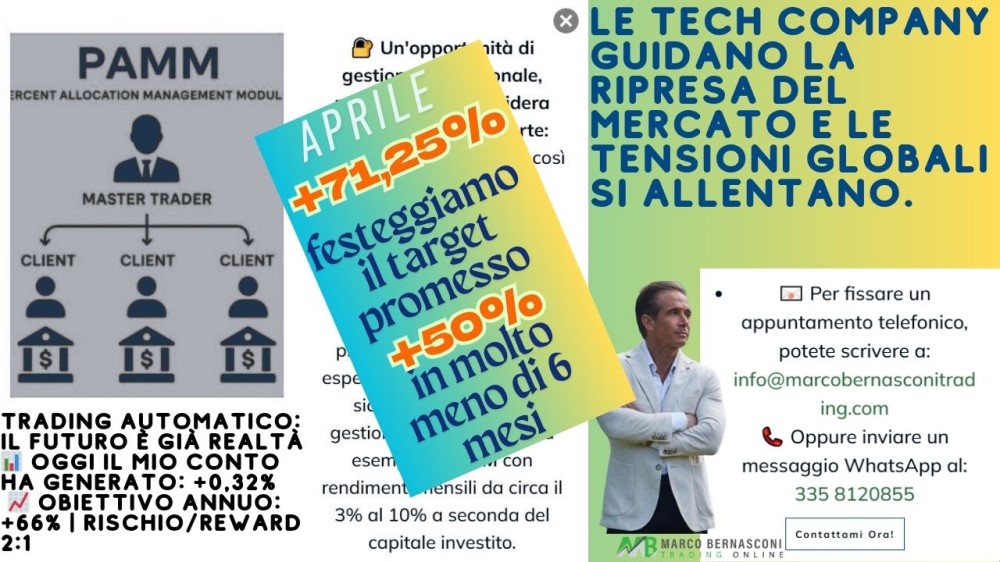 Le tech company guidano la ripresa del mercato e le tensioni globali si allentano.