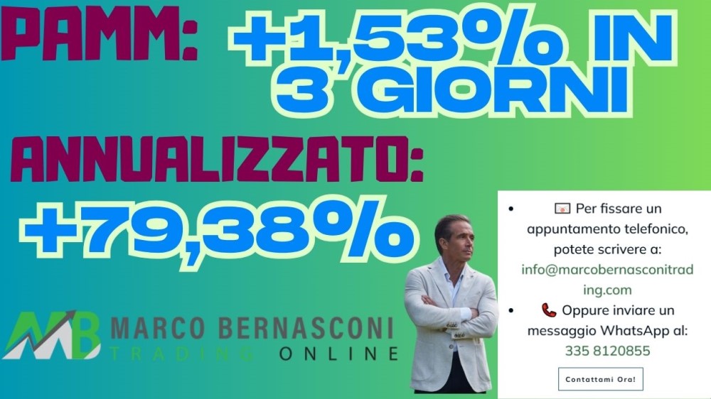 pamm annualizzato