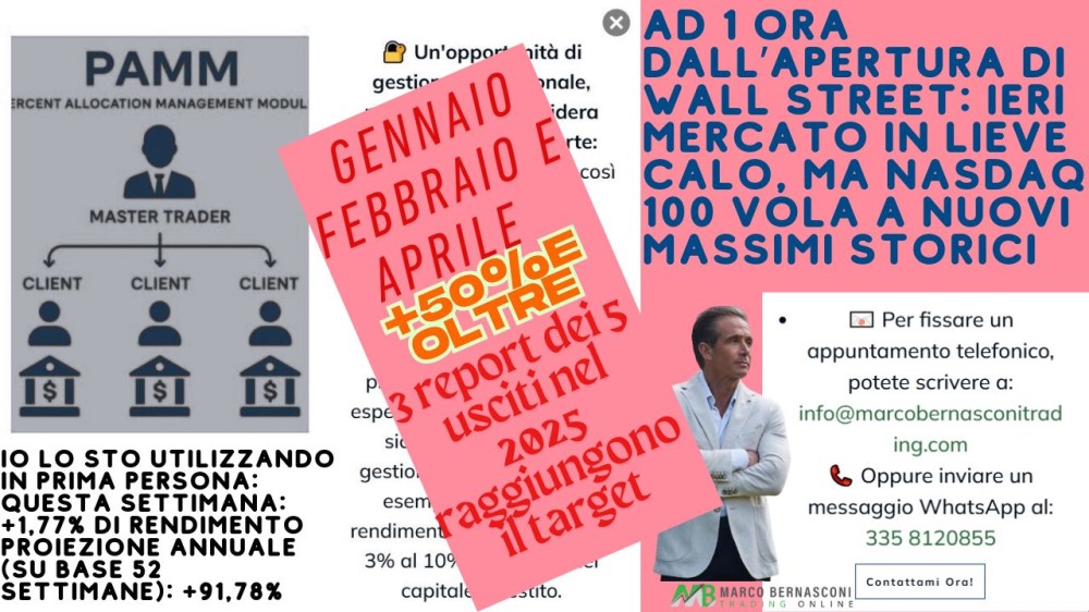 Ad 1 ora dall’apertura di Wall Street Ieri mercato in lieve calo, ma Nasdaq 100 vola a nuovi massimi storici