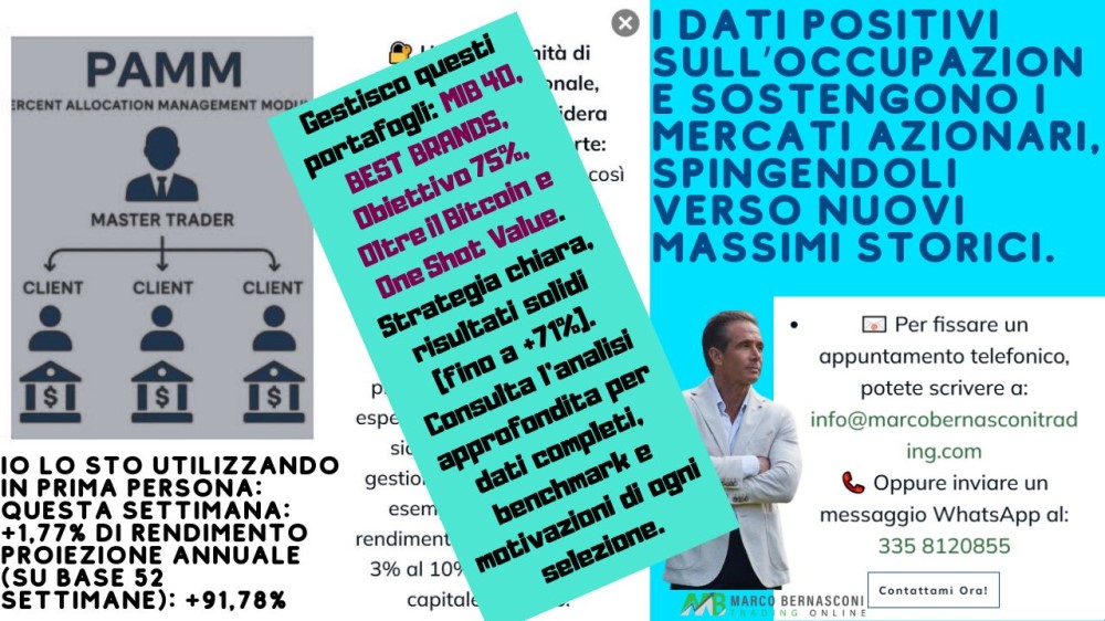 I dati positivi sull’occupazione sostengono i mercati azionari, spingendoli verso nuovi massimi storici.
