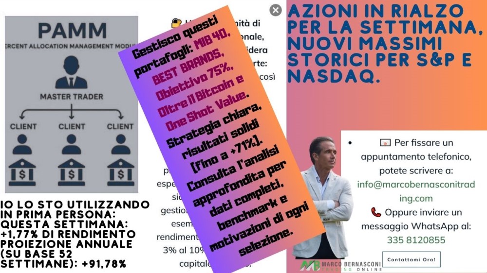 _Azioni in rialzo per la settimana, nuovi massimi storici per SP e Nasdaq.