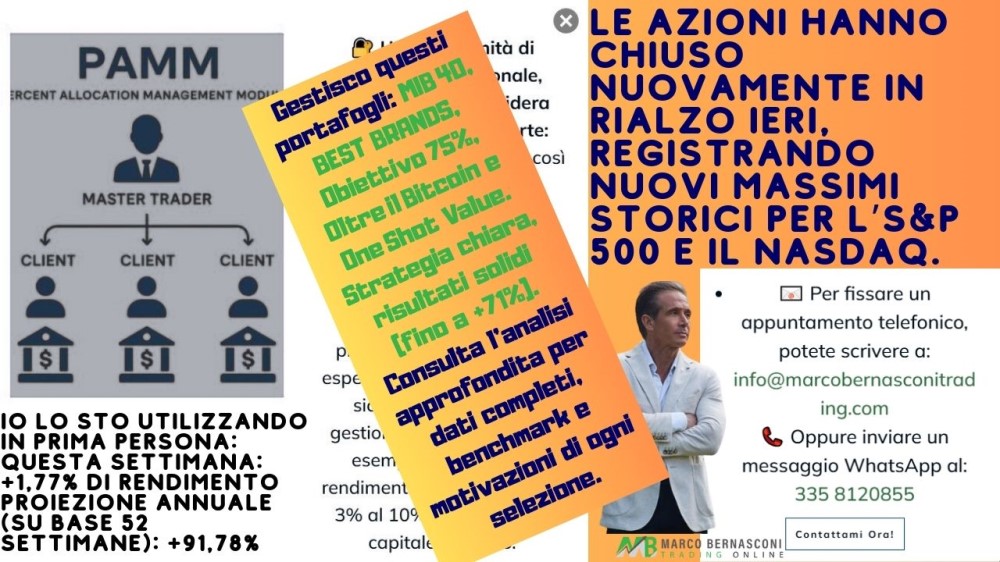 Le azioni hanno chiuso nuovamente in rialzo ieri, registrando nuovi massimi storici per l’S&P 500 e il Nasdaq.