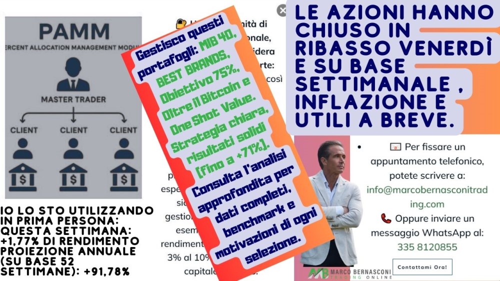 Le azioni hanno chiuso in ribasso venerdì e su base settimanale , inflazione e utili a breve.