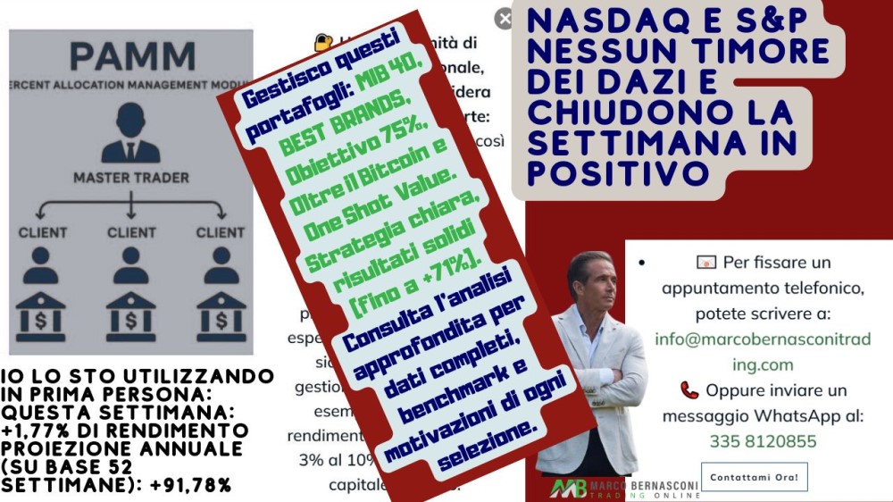 NASDAQ e SP nessun timore dei dazi e chiudono la settimana in positivo