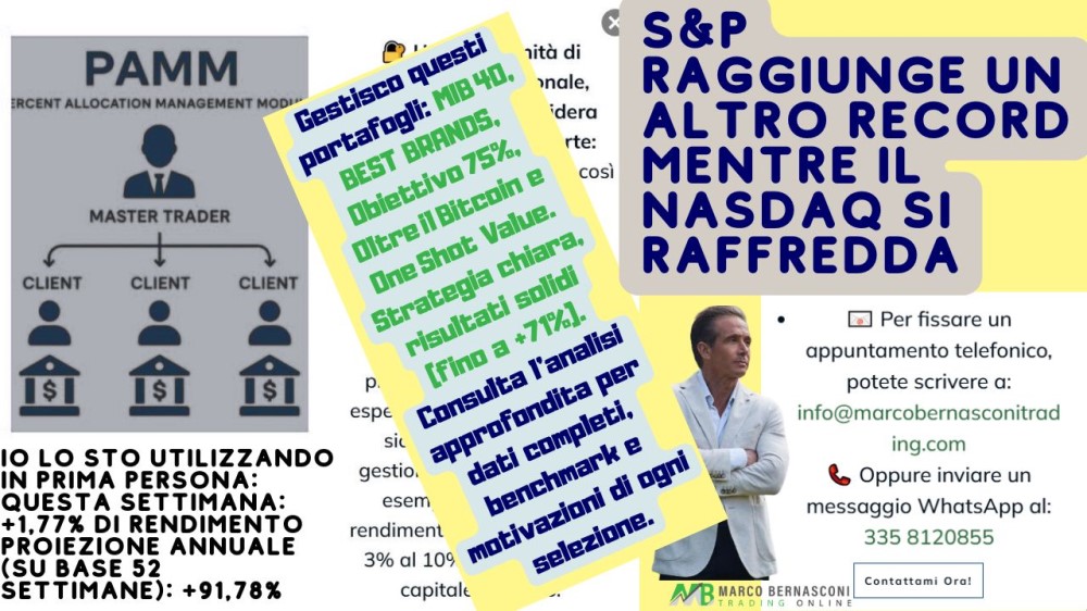 SP raggiunge un altro record mentre il NASDAQ si raffredda