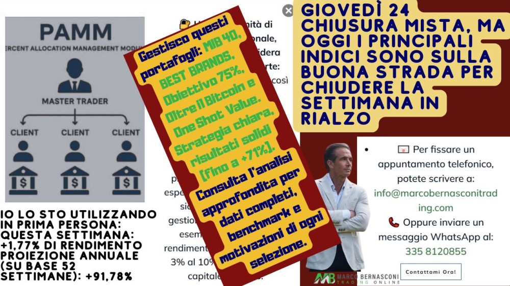 Giovedì 24 chiusura mista, Ma oggi i Principali Indici Sono Sulla Buona Strada per Chiudere la Settimana in Rialzo