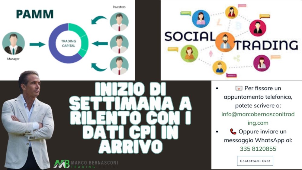 Inizio di settimana lento con i dati CPI in arrivo