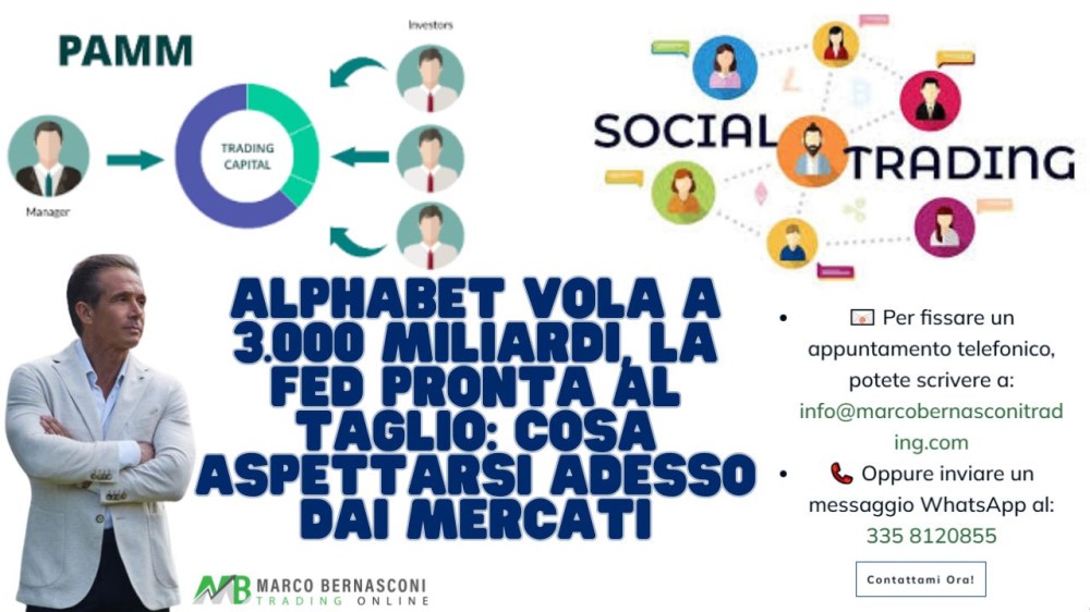 Alphabet vola a 3.000 miliardi, la Fed pronta al taglio cosa aspettarsi adesso dai mercati
