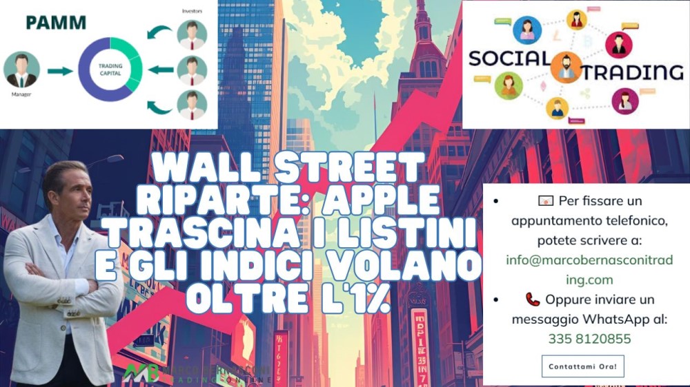 Wall Street riparte: Apple trascina i listini e gli indici volano oltre l’1%