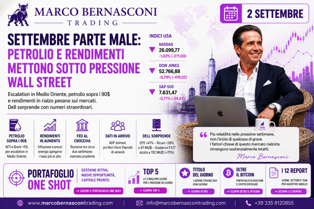 Settembre parte male: petrolio e rendimenti mettono subito sotto pressione Wall Street