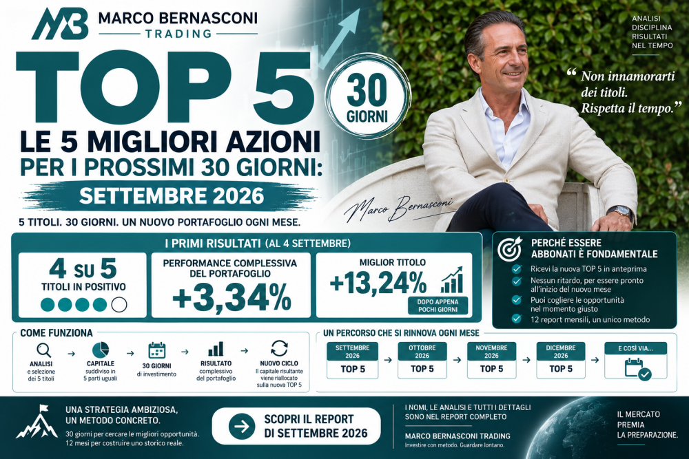 TOP 5 – Le 5 migliori azioni per i prossimi 30 giorni: SETTEMBRE 2026