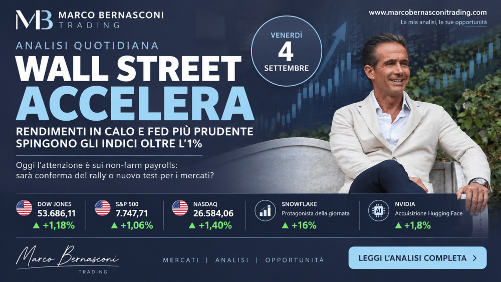 Wall Street accelera: rendimenti in calo e Fed più prudente spingono gli indici oltre l’1%. Ora la parola passa al lavoro USA