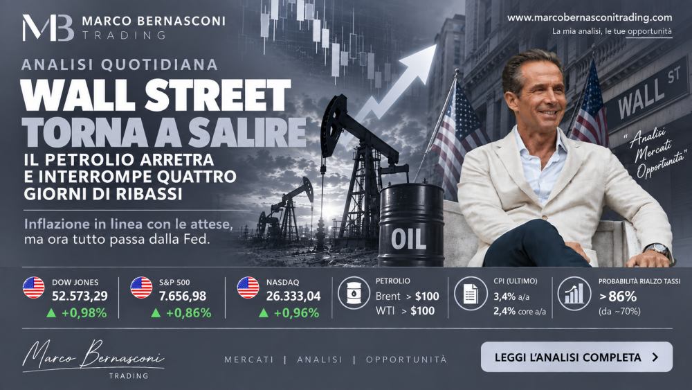 Wall Street torna a salire: il petrolio arretra e interrompe quattro giorni di ribassi, ma ora tutto passa dalla Fed