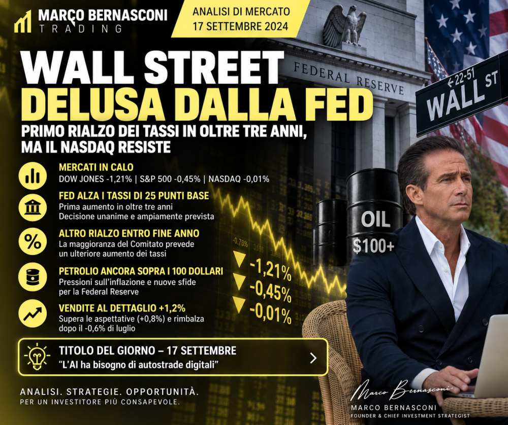 Wall Street delusa dalla Fed: primo rialzo dei tassi in oltre tre anni, ma il Nasdaq resiste