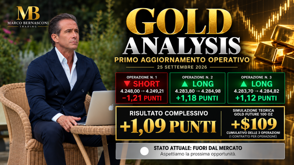 GOLD ANALYSIS REPORT - Primo aggiornamento operativo: le prime tre operazioni chiudono in positivo