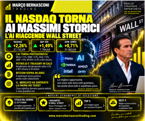Wall Street resiste ai rendimenti: Nasdaq invariato, Meta vola e il Medio Oriente riaccende le speranze