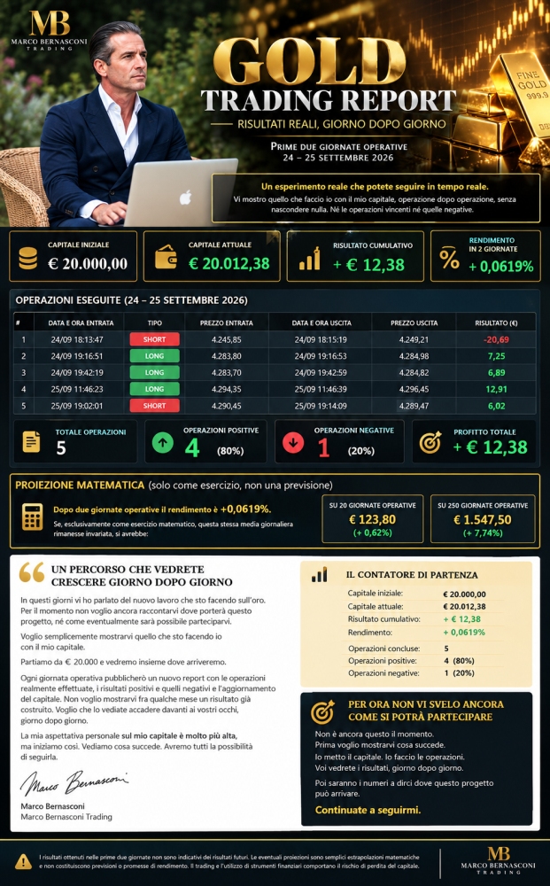 GOLD — UN ESPERIMENTO CHE VEDRETE CRESCERE GIORNO DOPO GIORNO