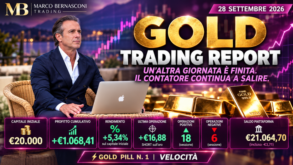 GOLD TRADING REPORT - Un'altra giornata è finita. Il contatore continua a salire.